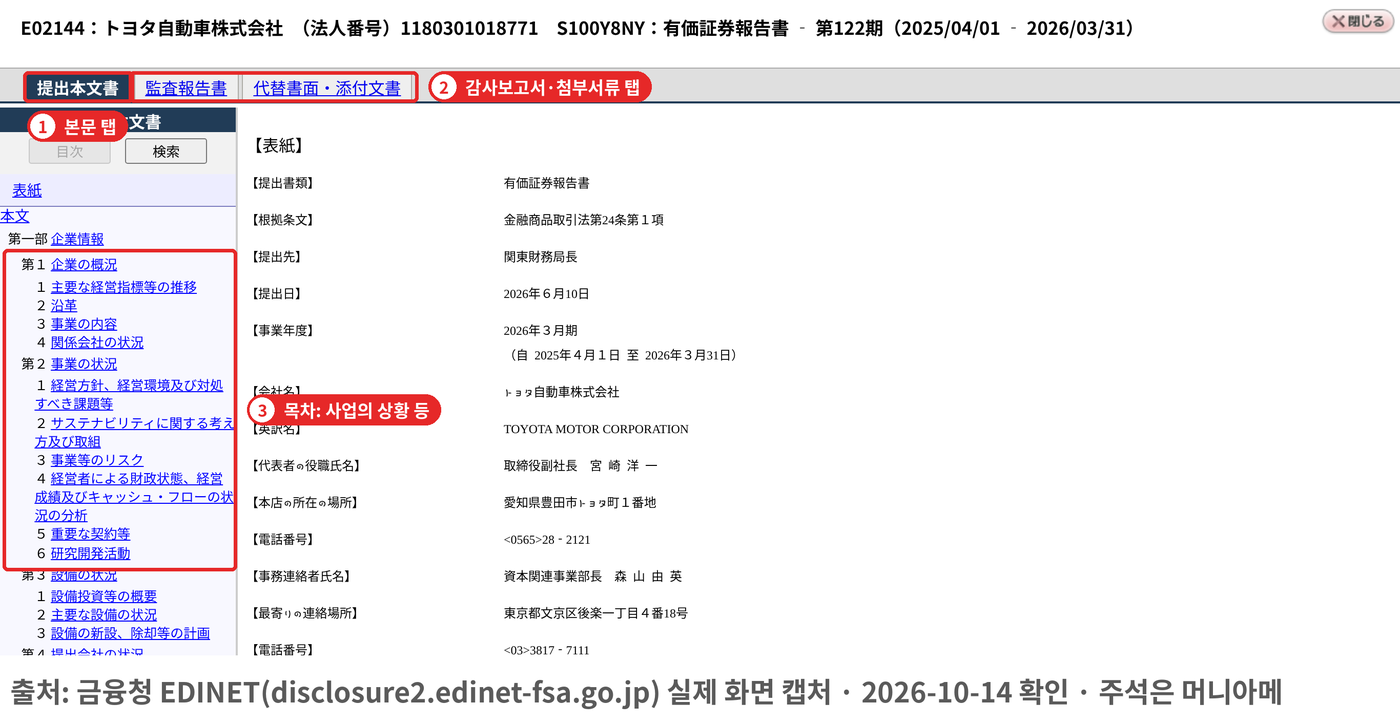 EDINET 유가증권보고서 열람 화면 실제 캡처 (탭·목차)