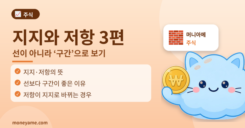 지지와 저항 차트 기본 이론 3편 썸네일