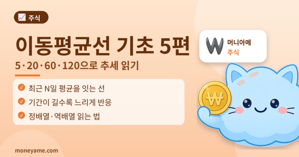 이동평균선 기초 차트 기본 이론 5편 썸네일