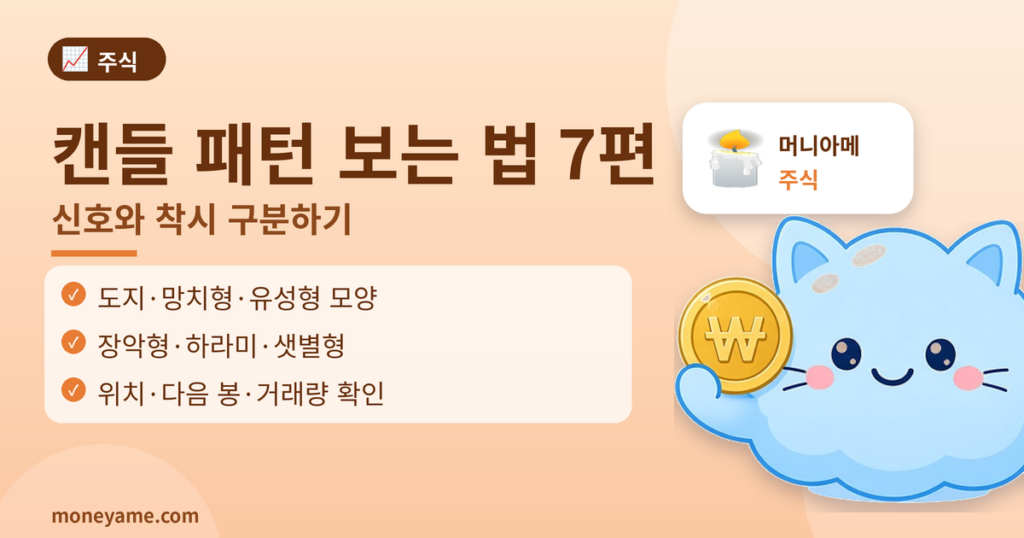 캔들 패턴 보는 법 차트 기본 이론 7편 썸네일