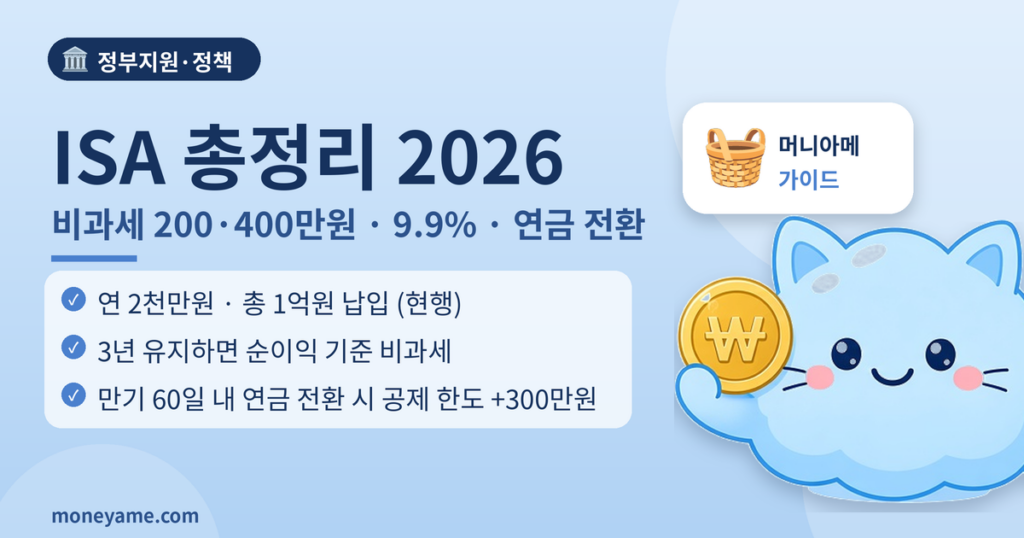 머니아메 썸네일