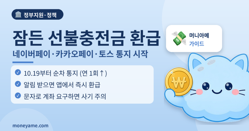 잠든 선불충전금 환급, 네이버페이 카카오페이 토스 장기 미사용 잔액 통지 시작 썸네일