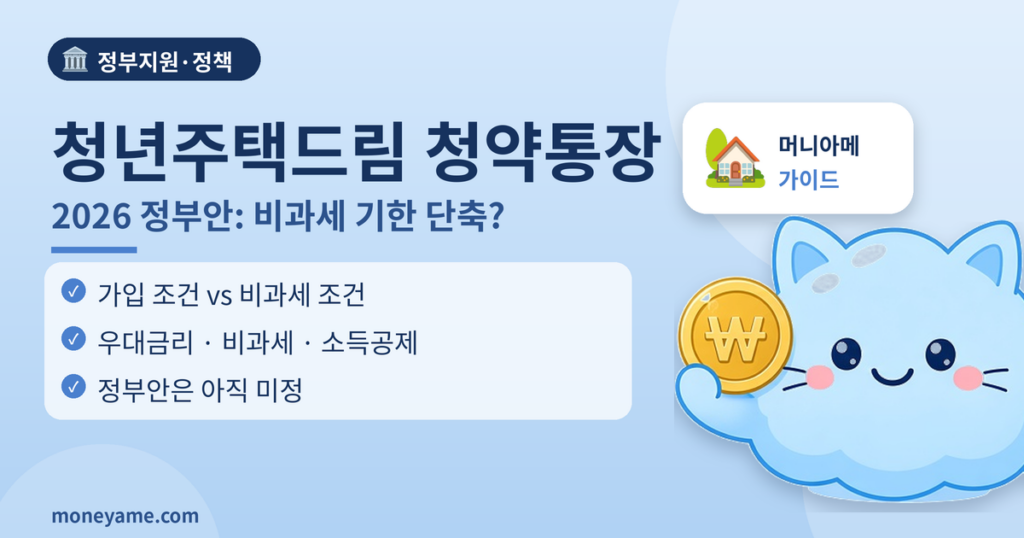 청년주택드림 청약통장 2026 정부안 비과세 기한 썸네일